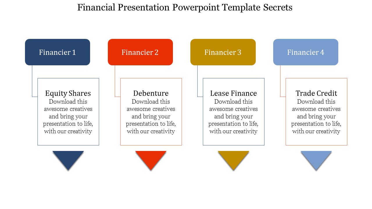 Financial PowerPoint Presentation Template